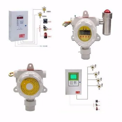 有機揮發物氣體報警器的作用